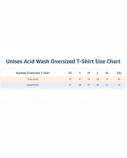 Deathrow- Acid Wash Oversized Tee